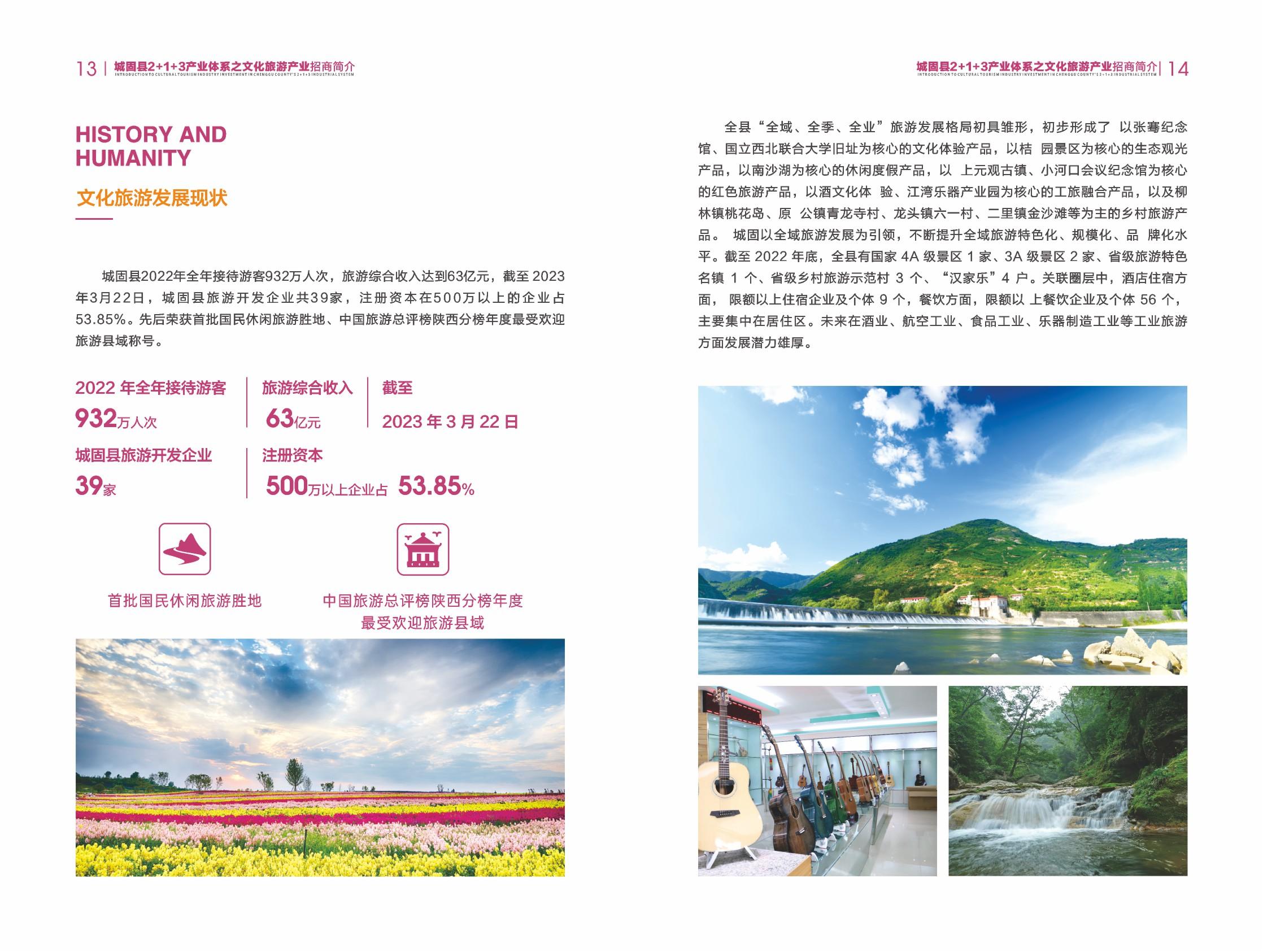 城固縣招商項(xiàng)目?jī)?cè)